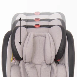 Lorelli Nebula Iceberg Green Leather 0-36kg Isofix 360° Autostoel 1007138-2334 -babyproducten lorelli nebula black 0 36kg isofix 360 autostoel details 2